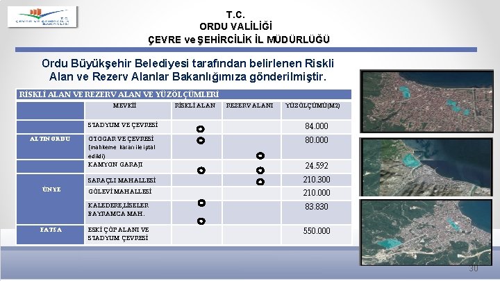 T. C. ORDU VALİLİĞİ ÇEVRE ve ŞEHİRCİLİK İL MÜDÜRLÜĞÜ Ordu Büyükşehir Belediyesi tarafından belirlenen