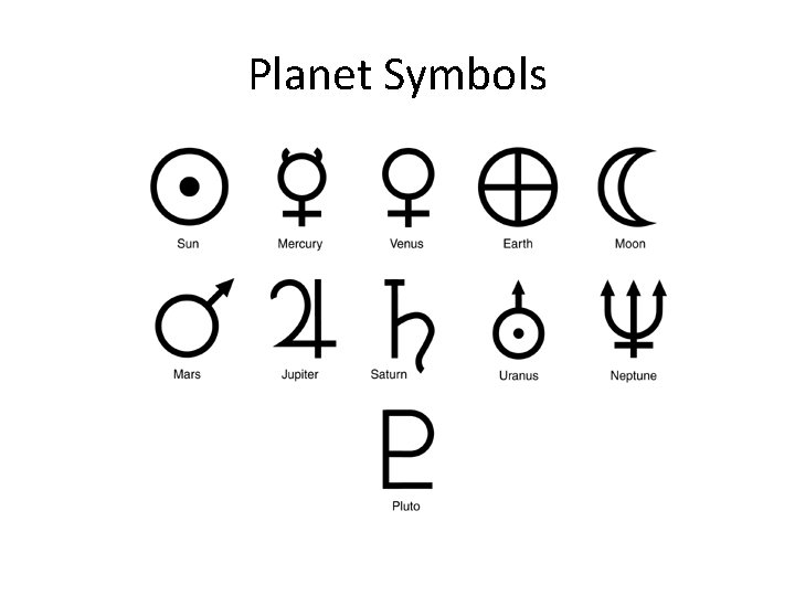 Planet Symbols 