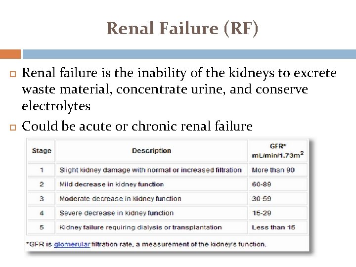 Renal Failure (RF) Renal failure is the inability of the kidneys to excrete waste