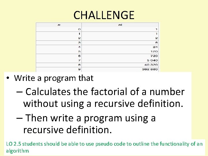 CHALLENGE • Write a program that – Calculates the factorial of a number without