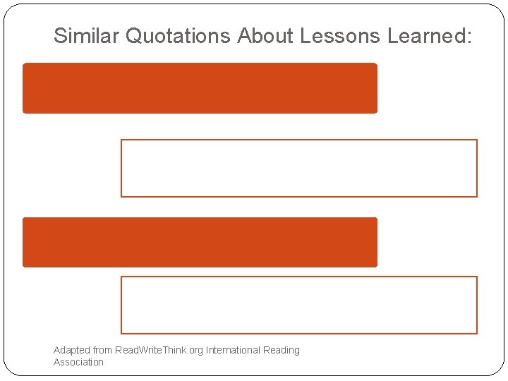 Similar Quotations About Lessons Learned: Adapted from Read. Write. Think. org International Reading Association