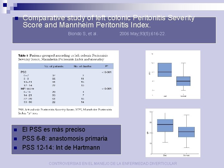 n Comparative study of left colonic Peritonitis Severity Score and Mannheim Peritonitis Index. Biondo