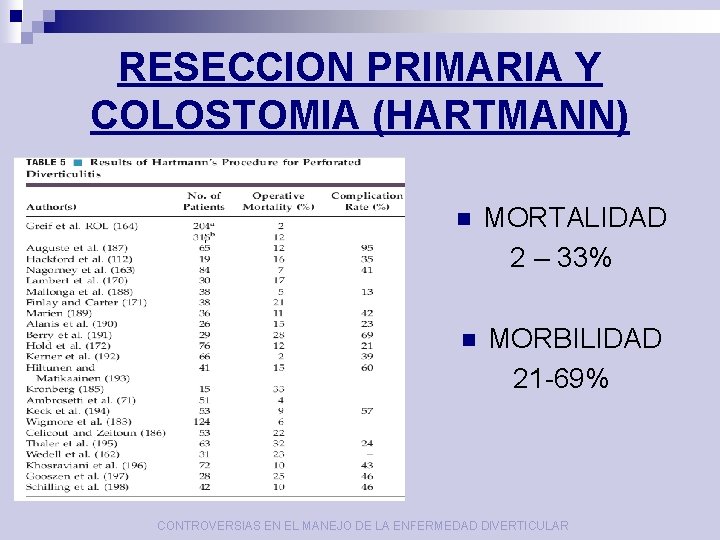 RESECCION PRIMARIA Y COLOSTOMIA (HARTMANN) n MORTALIDAD 2 – 33% n MORBILIDAD 21 -69%