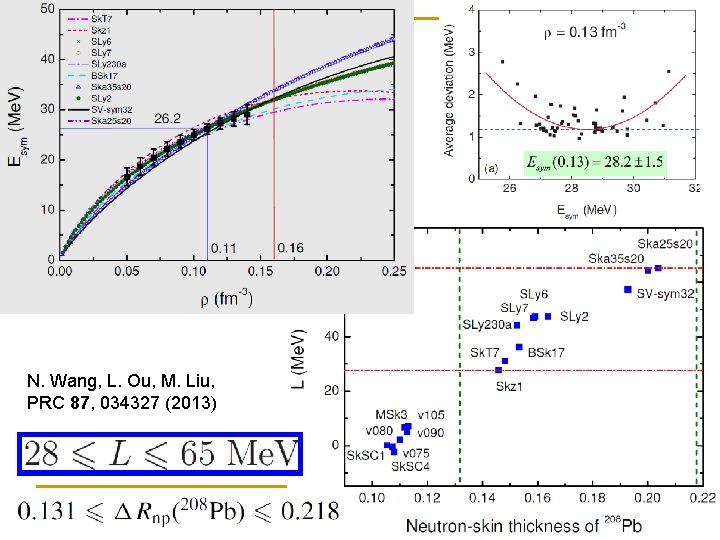 N. Wang, L. Ou, M. Liu, PRC 87, 034327 (2013) 