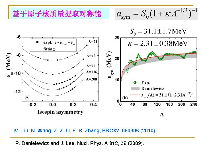 基于原子核质量提取对称能 M. Liu, N. Wang, Z. X. Li, F. S. Zhang, PRC 82, 064306