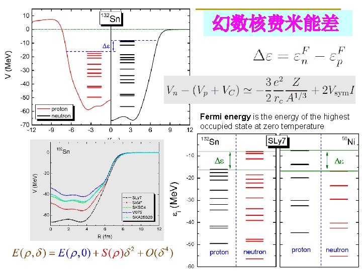 幻数核费米能差 Fermi energy is the energy of the highest occupied state at zero temperature