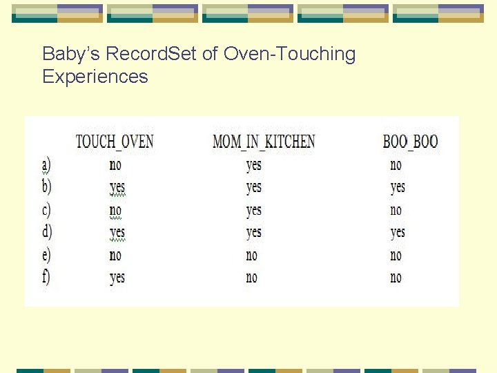 Baby’s Record. Set of Oven-Touching Experiences Baby’s Record. Set of Oven-Touching Experiences