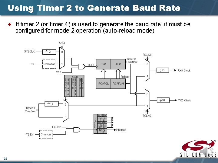 Using Timer 2 to Generate Baud Rate ¨ If timer 2 (or timer 4)
