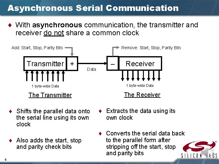 Asynchronous Serial Communication ¨ With asynchronous communication, the transmitter and receiver do not share