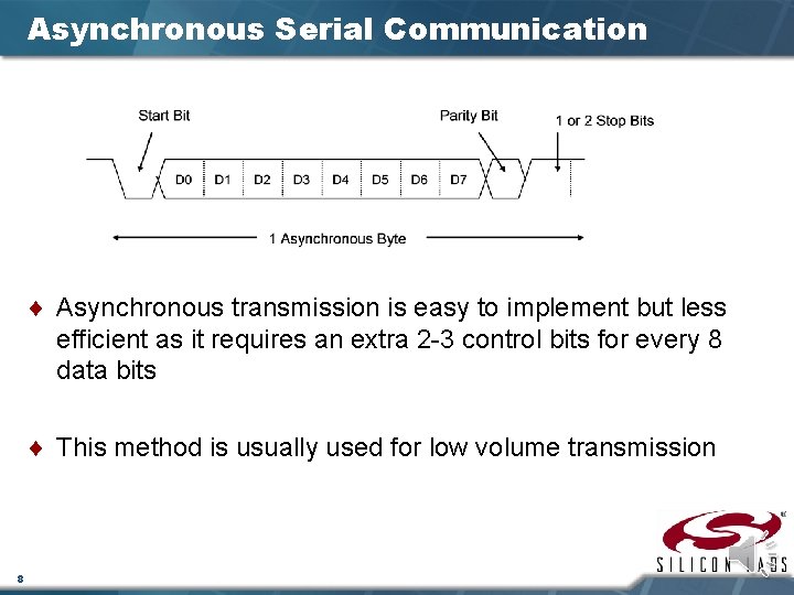 Asynchronous Serial Communication ¨ Asynchronous transmission is easy to implement but less efficient as