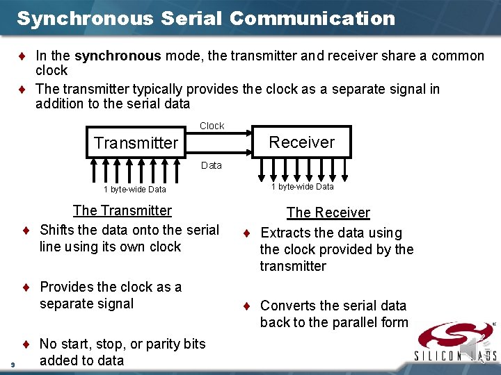 Synchronous Serial Communication ¨ In the synchronous mode, the transmitter and receiver share a