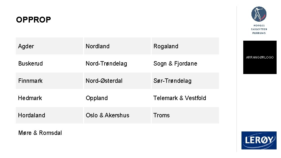 OPPROP Agder Nordland Rogaland ARRANGØRLOGO Buskerud Nord-Trøndelag Sogn & Fjordane Finnmark Nord-Østerdal Sør-Trøndelag Hedmark