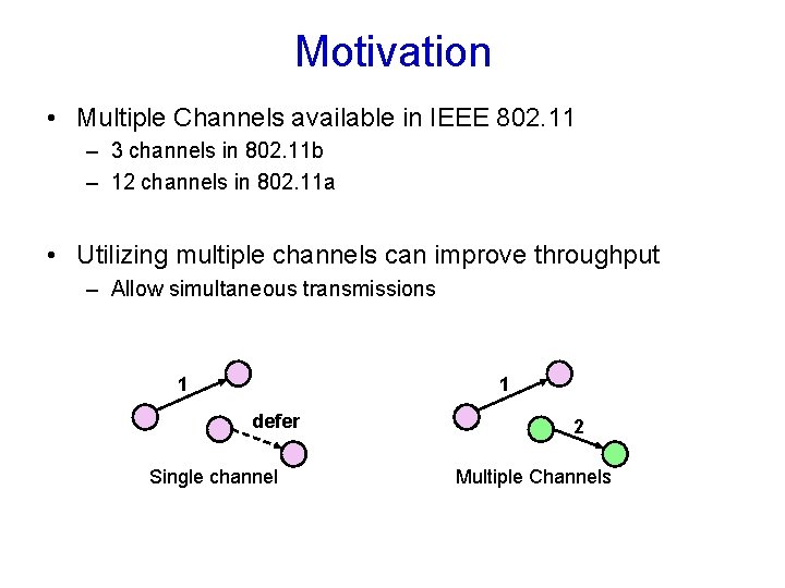 Motivation • Multiple Channels available in IEEE 802. 11 – 3 channels in 802.