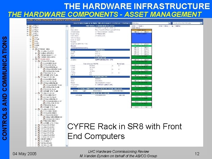 THE HARDWARE INFRASTRUCTURE CONTROLS AND COMMUNICATIONS THE HARDWARE COMPONENTS - ASSET MANAGEMENT CYFRE Rack
