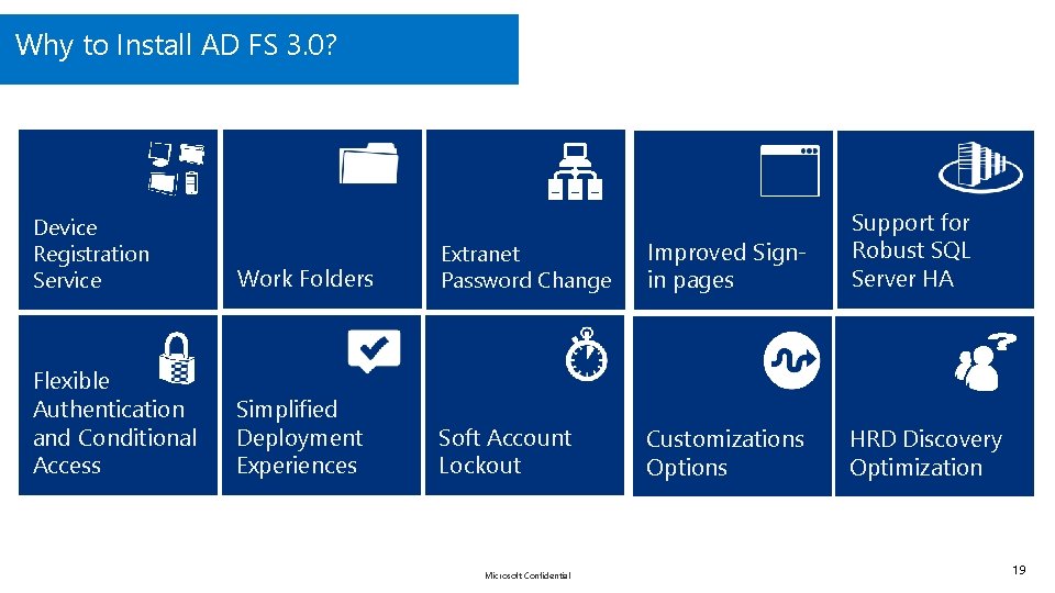 Why to Install AD FS 3. 0? Device Registration Service Flexible Authentication and Conditional