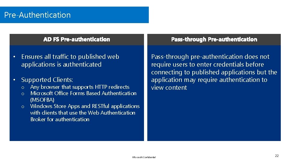 Pre-Authentication • Ensures all traffic to published web applications is authenticated • Supported Clients: