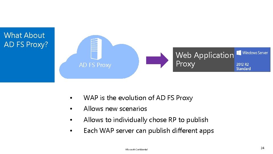 What About AD FS Proxy? Web Application Proxy AD FS Proxy • WAP is