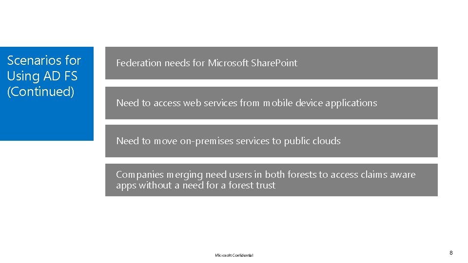 Scenarios for Using AD FS (Continued) Federation needs for Microsoft Share. Point Need to