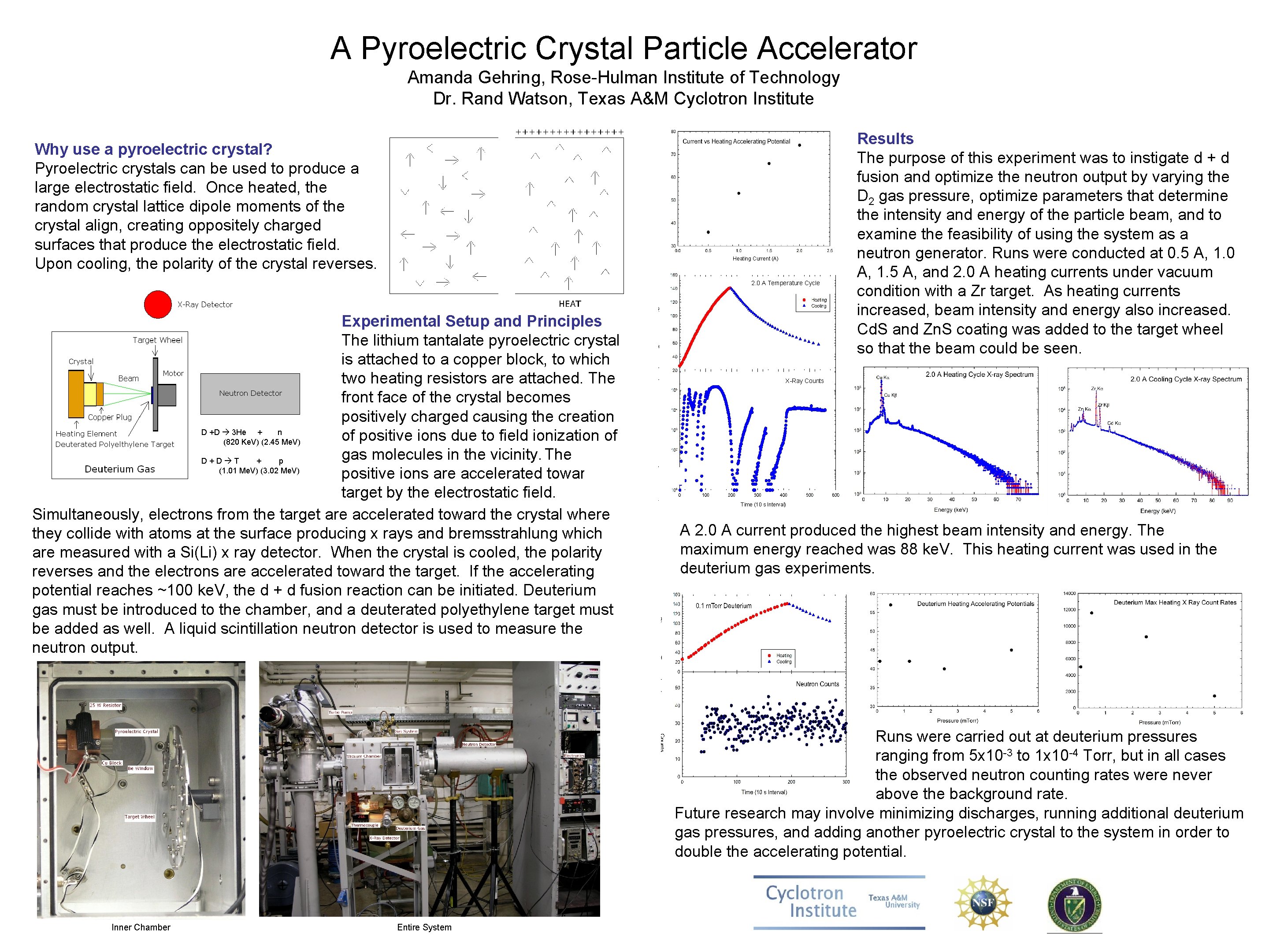A Pyroelectric Crystal Particle Accelerator Amanda Gehring, Rose-Hulman Institute of Technology Dr. Rand Watson, A Pyroelectric Crystal Particle Accelerator Amanda Gehring, Rose-Hulman Institute of Technology Dr. Rand Watson,