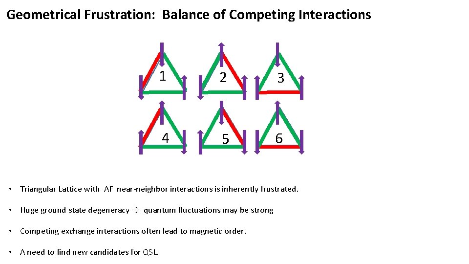Geometrical Frustration: Balance of Competing Interactions 1 2 3 4 5 6 • Triangular