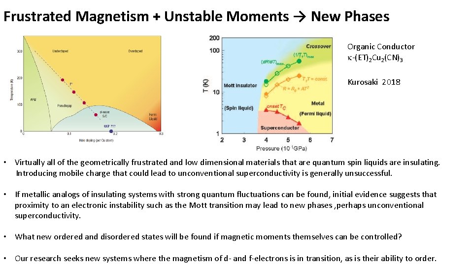 Frustrated Magnetism + Unstable Moments → New Phases Organic Conductor k-(ET)2 Cu 2(CN)3 Kurosaki