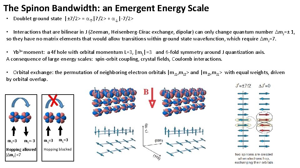 The Spinon Bandwidth: an Emergent Energy Scale • Doublet ground state |± 7/2> =