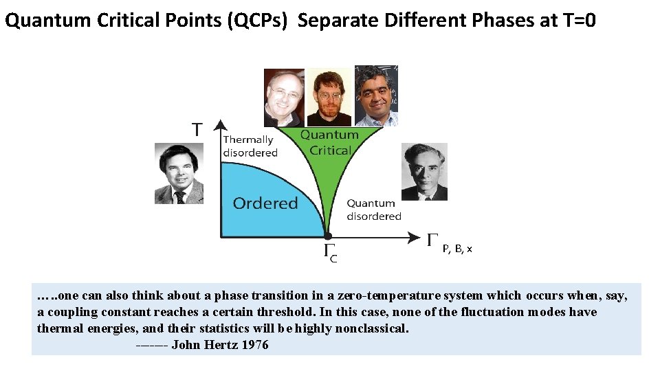 Quantum Critical Points (QCPs) Separate Different Phases at T=0 P, B, x …. .