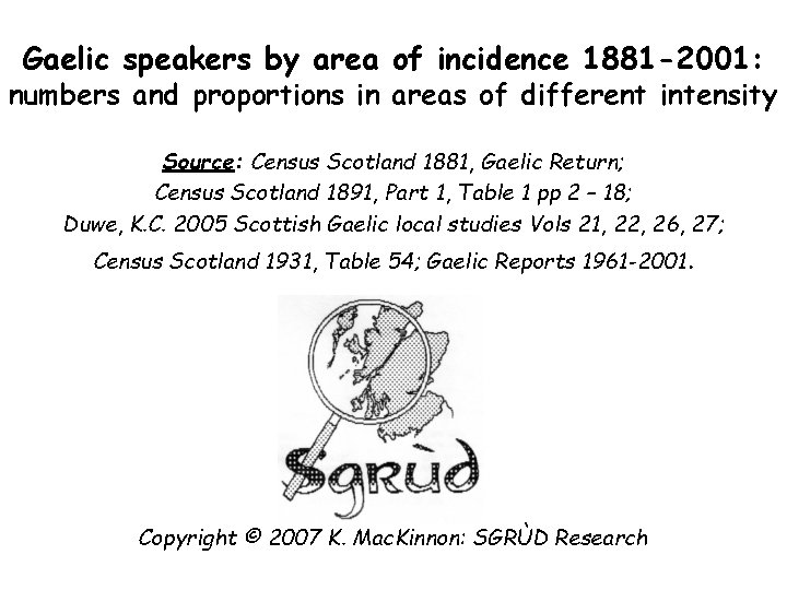 Gaelic speakers by area of incidence 1881 -2001: numbers and proportions in areas of