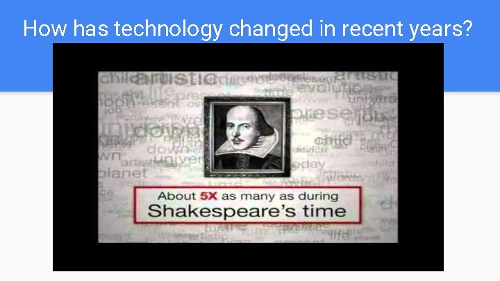 How has technology changed in recent years? 