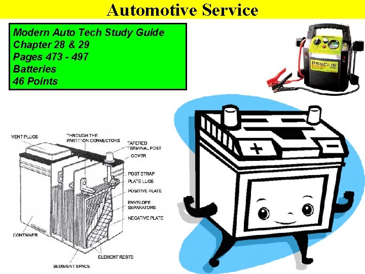 Automotive Service Modern Auto Tech Study Guide Chapter 28 & 29 Pages 473 -