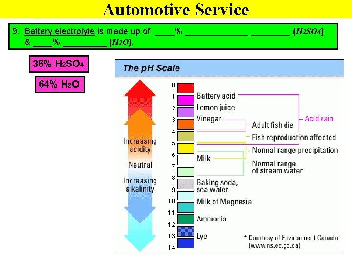 Automotive Service 9. Battery electrolyte is made up of ____% _______ (H 2 SO