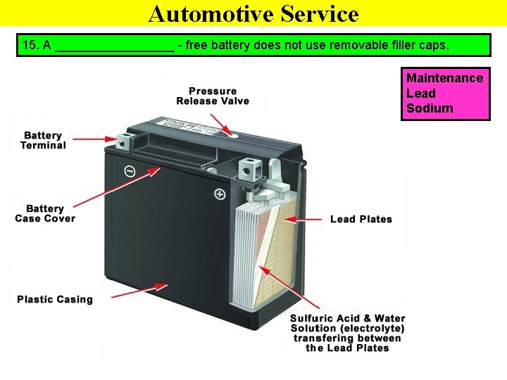 Automotive Service 15. A _________ - free battery does not use removable filler caps.