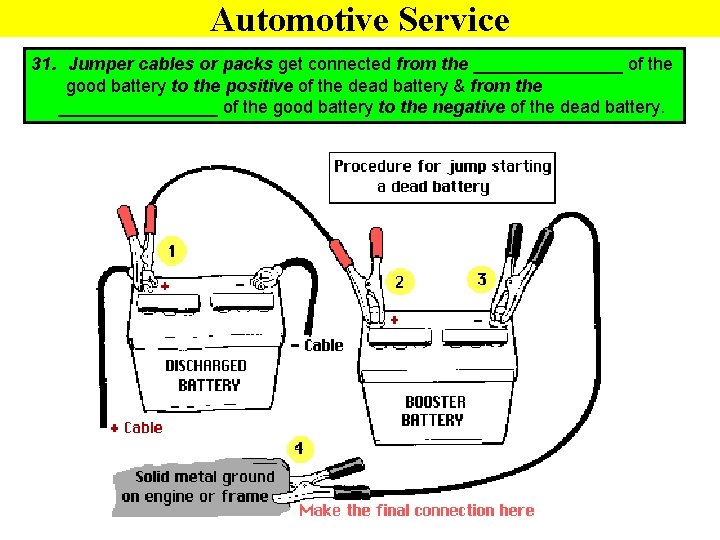 Automotive Service 31. Jumper cables or packs get connected from the ________ of the