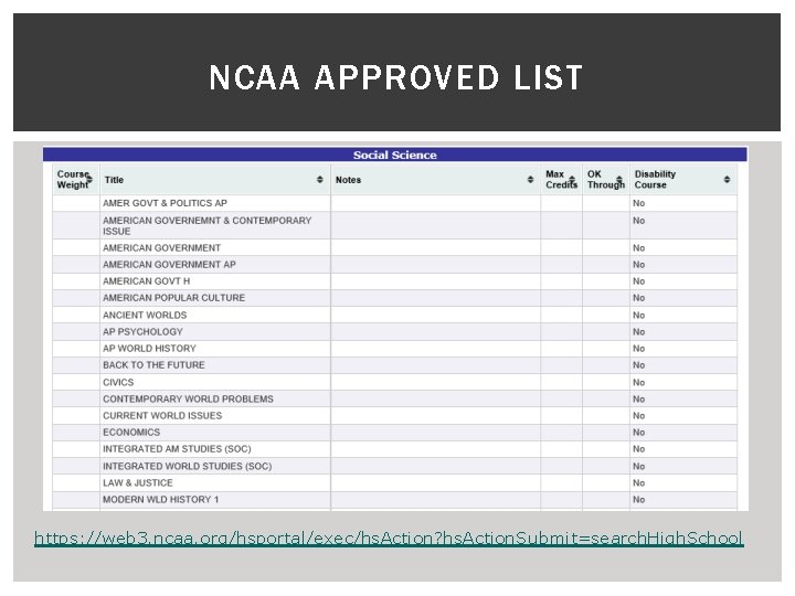 NCAA APPROVED LIST https: //web 3. ncaa. org/hsportal/exec/hs. Action? hs. Action. Submit=search. High. School