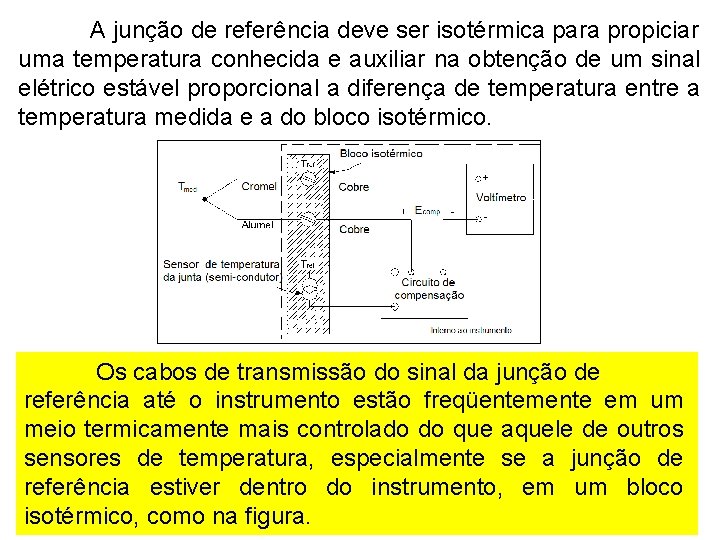 A junção de referência deve ser isotérmica para propiciar uma temperatura conhecida e auxiliar