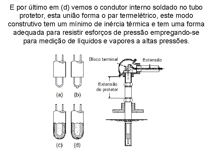 E por último em (d) vemos o condutor interno soldado no tubo protetor, esta