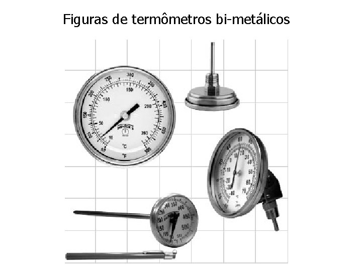 Figuras de termômetros bi-metálicos 