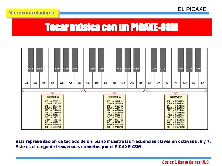 Microcontroladores EL PICAXE Tocar música con un PICAXE-08 M Esta representación de teclado de