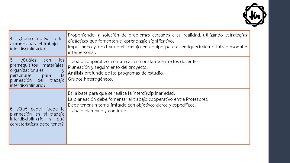 Proponiendo la solución de problemas cercanos a su realidad, utilizando estrategias 4. ¿Cómo motivar