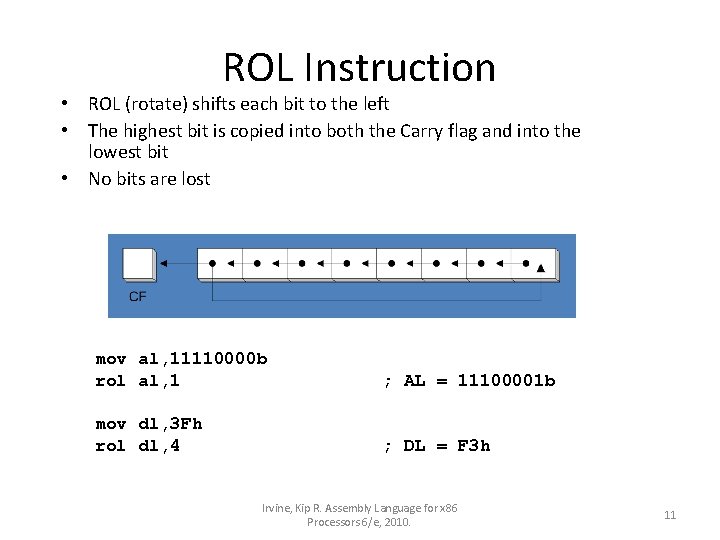 ROL Instruction • ROL (rotate) shifts each bit to the left • The highest