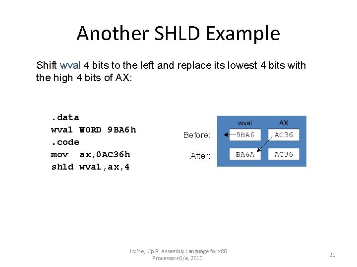 Another SHLD Example Shift wval 4 bits to the left and replace its lowest