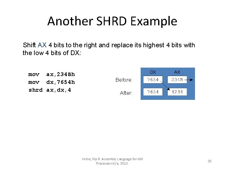 Another SHRD Example Shift AX 4 bits to the right and replace its highest