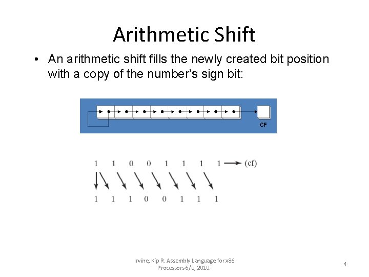 Arithmetic Shift • An arithmetic shift fills the newly created bit position with a