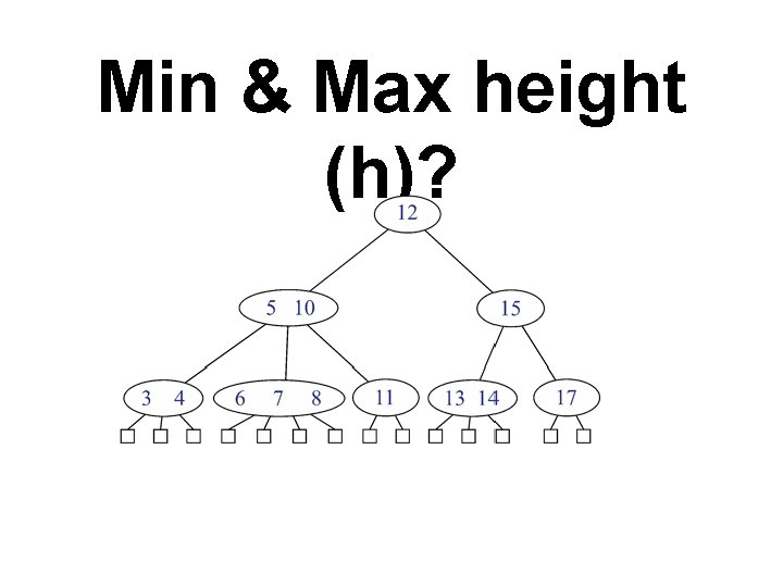 Min & Max height (h)? 