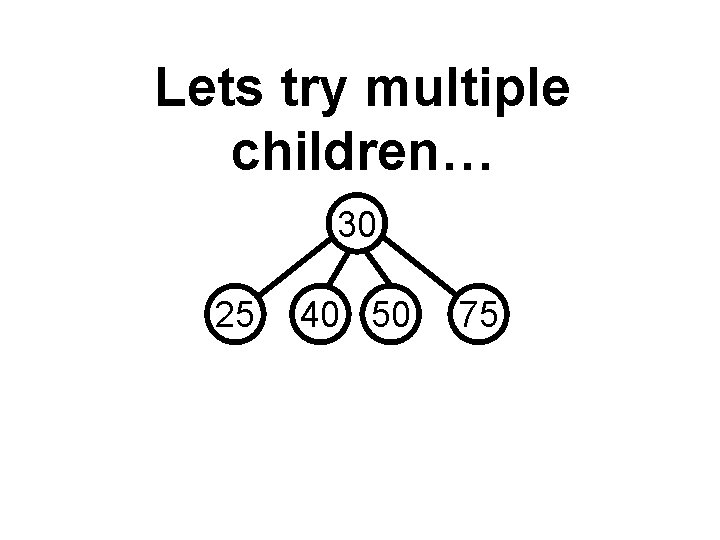 Lets try multiple children… 30 25 40 50 75 