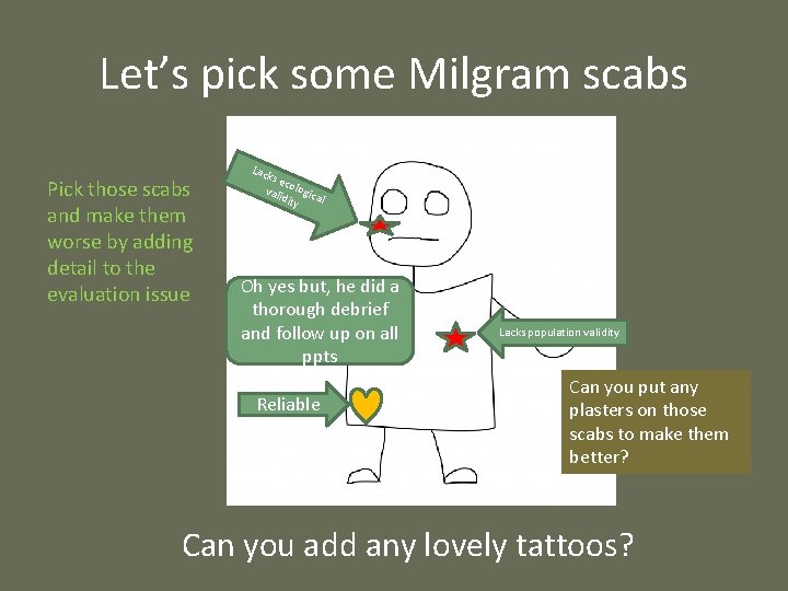 Let’s pick some Milgram scabs Pick those scabs and make them worse by adding