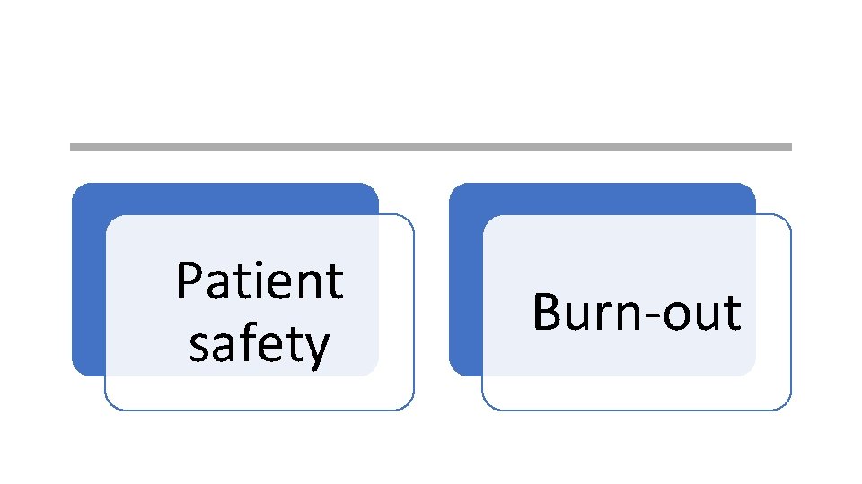 Patient safety Burn-out Patient safety Burn-out