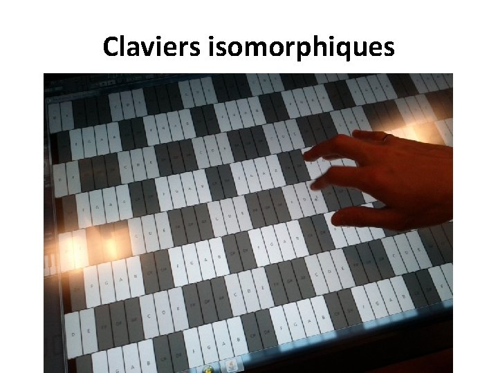 Claviers isomorphiques 