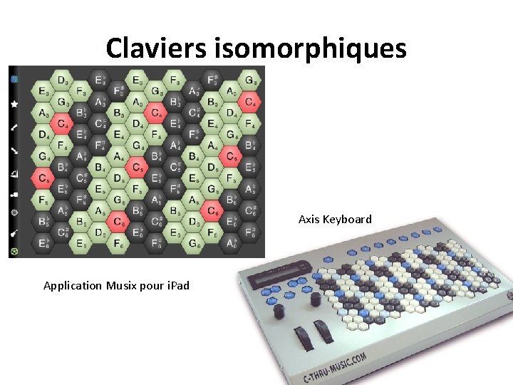 Claviers isomorphiques Axis Keyboard Application Musix pour i. Pad 