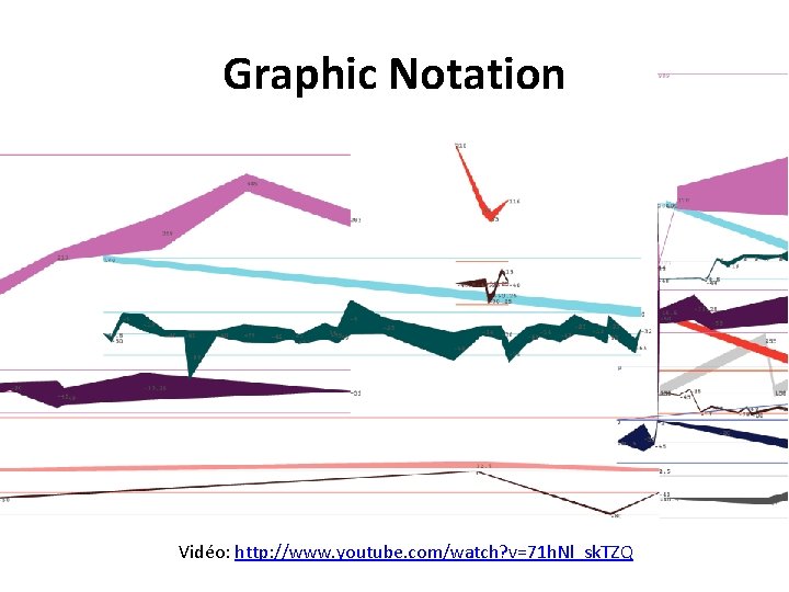 Graphic Notation Vidéo: http: //www. youtube. com/watch? v=71 h. Nl_sk. TZQ 